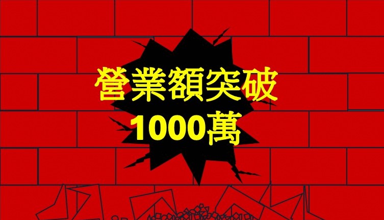 賀！本中心112年度對外營收突破千萬